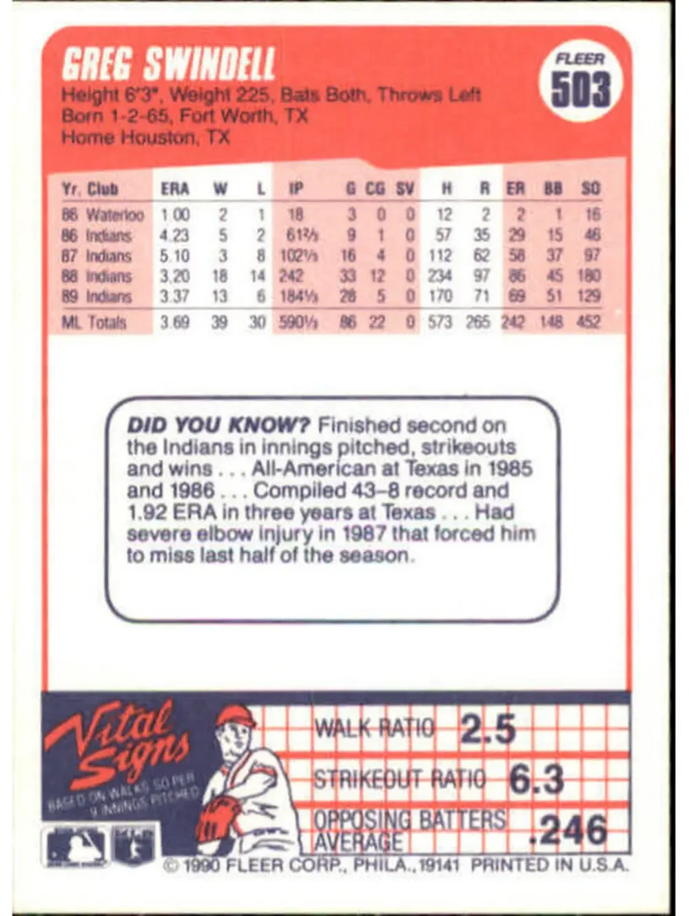 1990 Greg Swindell Fleer Baseball Card #503